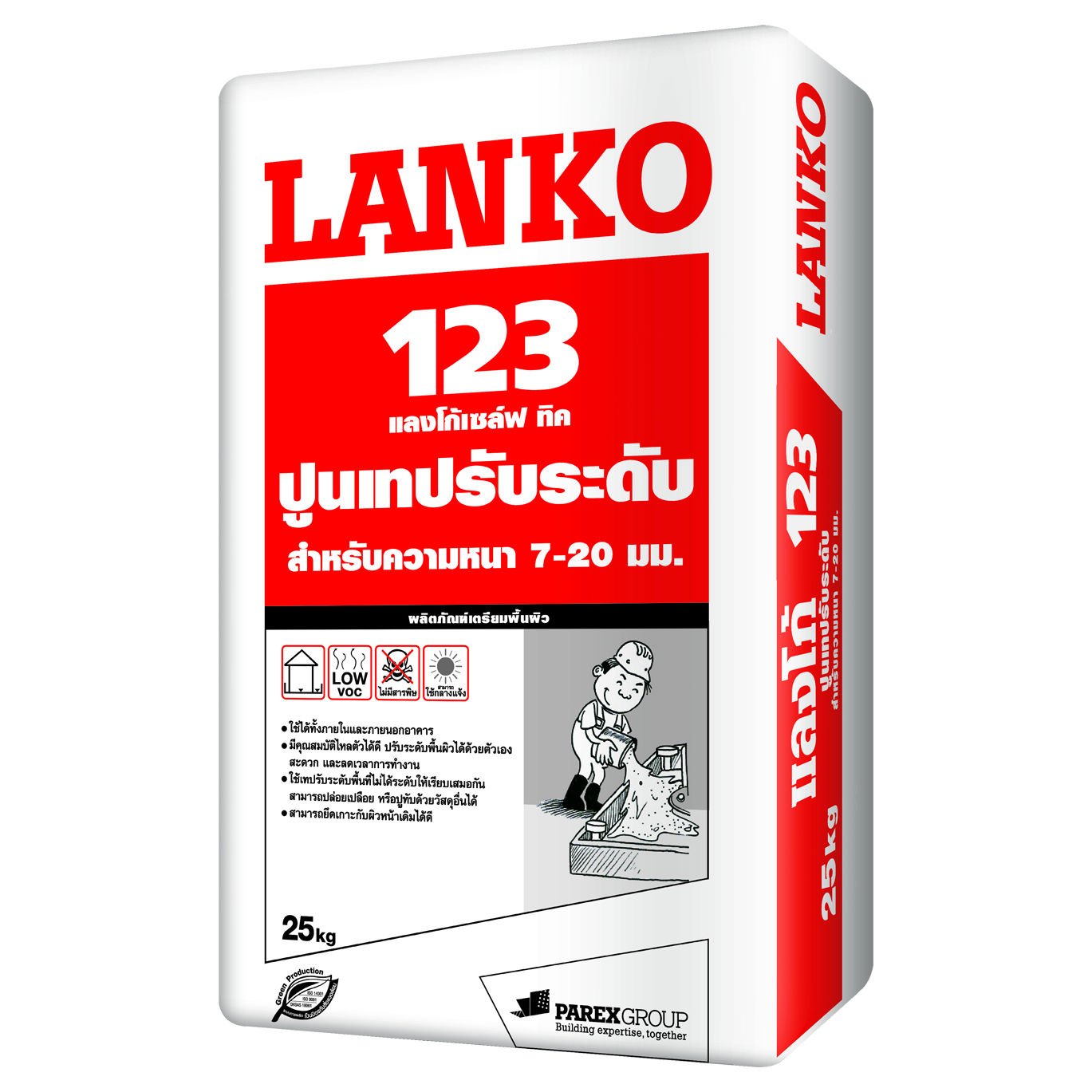 LANKO 123